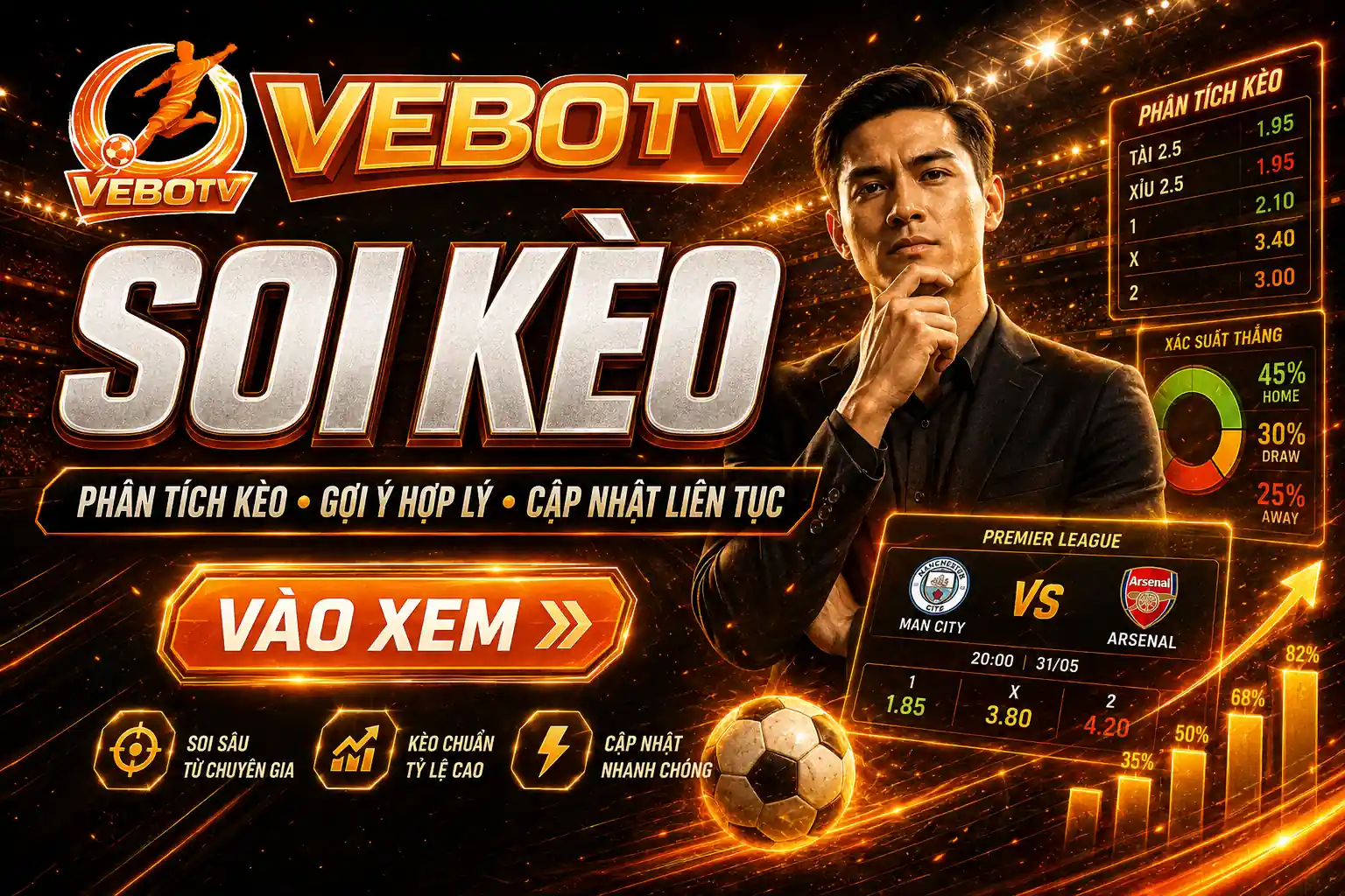vebotv_soi_keo